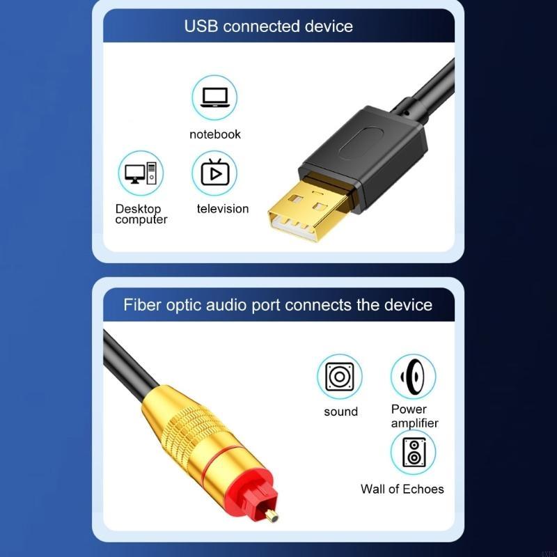 Konverter USB Ke SPDIF Optik A - Gaming Console Ayaneo ulasan dan harga
