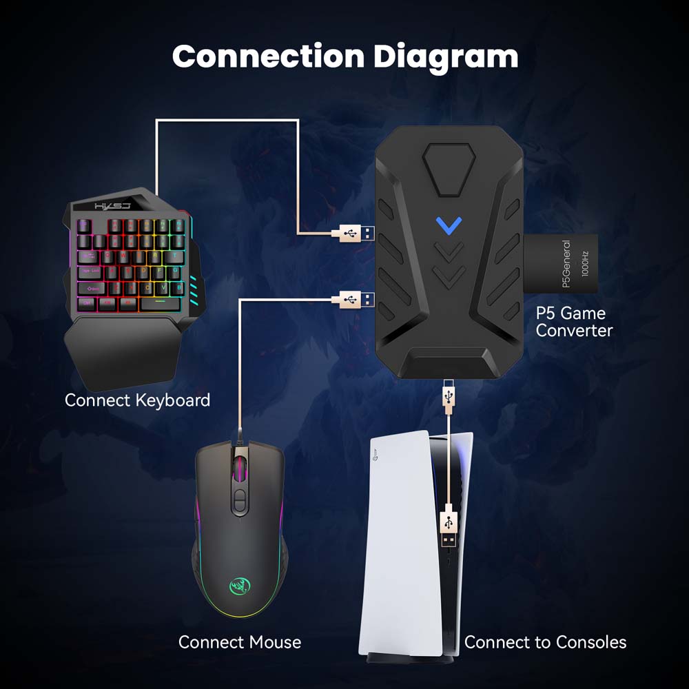 Untuk PS5 Gaming Keyboard Mous - Gaming Console Controller ulasan dan harga