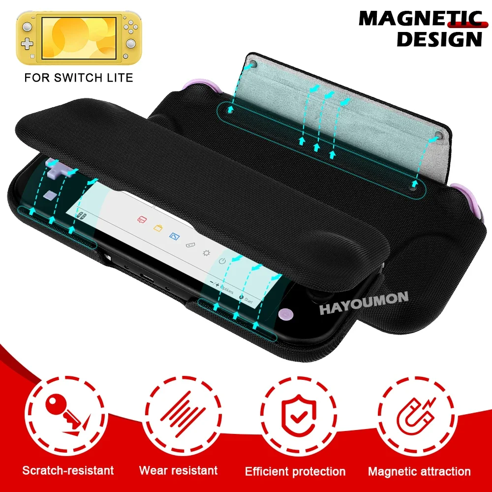 Casing Pelindung Flip Cover Ba - Gaming Console All ulasan dan harga