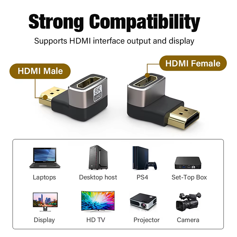 Adaptor Kabel HDMI 2.1 8K 90 D - Hdmi Cable 2.1 ulasan dan harga