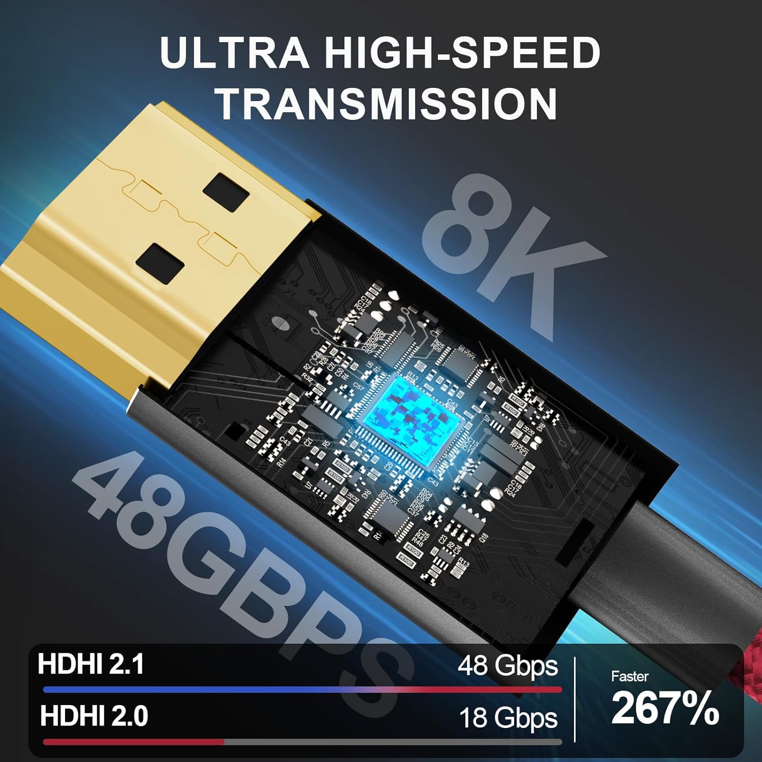 8K 2.1 Micro-HDMI ke Full HDMI - Hdmi Cable 2.1 ulasan dan harga